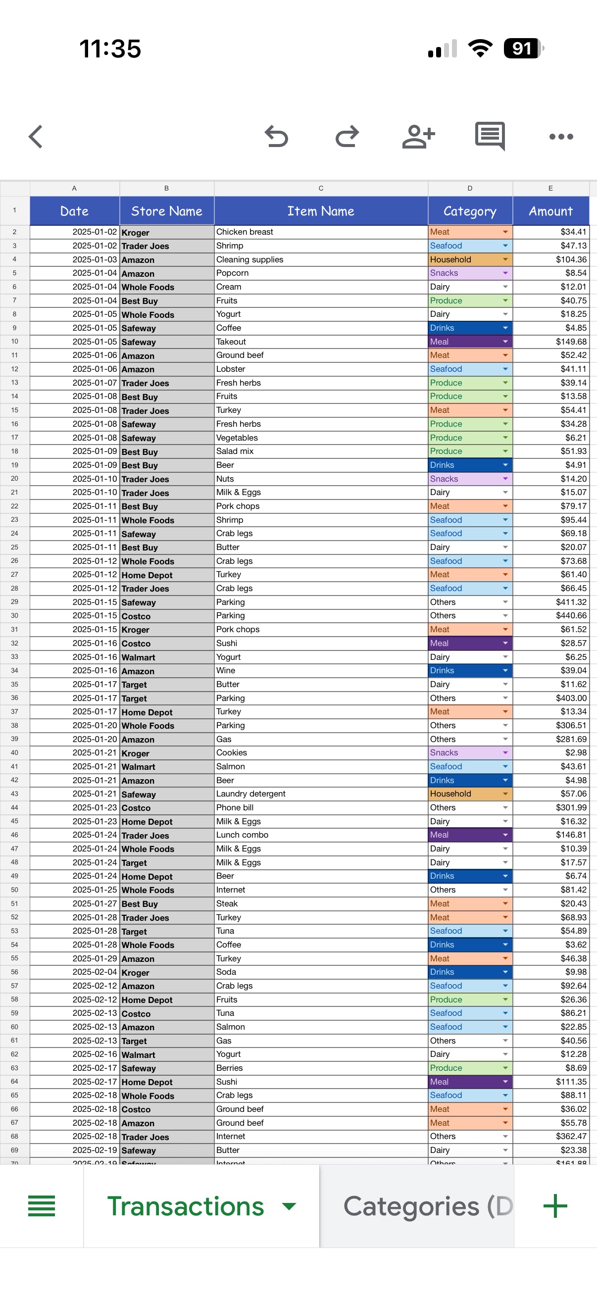 Sync data to Google Sheets